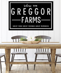 Personalized Home Sign  - Family Established Name Sign - Last Name Sign